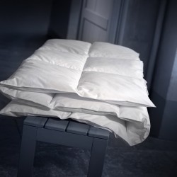 Surmatelas synthétique Prestige - Plénitude